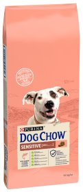 Purina Dog Chow Adult Sensitive Sucha Karma dla psa op. 2x14kg MEGA-PAK [Data ważności: 08.2024r.]