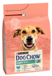 Purina Dog Chow Light Sucha Karma dla psa op. 2.5kg WYPRZEDAŻ