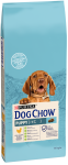 Purina Dog Chow Puppy Chicken Sucha Karma dla szczeniaka op. 2x14kg MEGA-PAK [Data ważności: 08.2024r.]