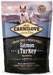 Carnilove Puppy Salmon&Turkey Sucha Karma dla szczeniaka op. 1.5kg
