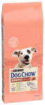 Purina Dog Chow Adult Sensitive Sucha Karma dla psa op. 14kg [Data ważności: 08.2024r.]
